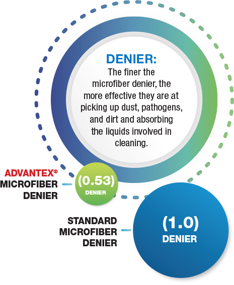 Denier Illustration image