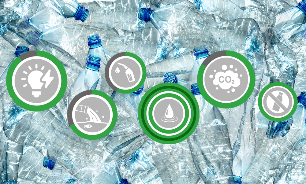 plastic bottle reuse sustainability image