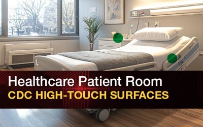 High-touch Surfaces Illustrated
